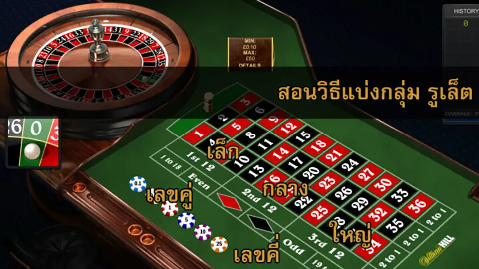 สูตรเดินเงินรูเล็ต